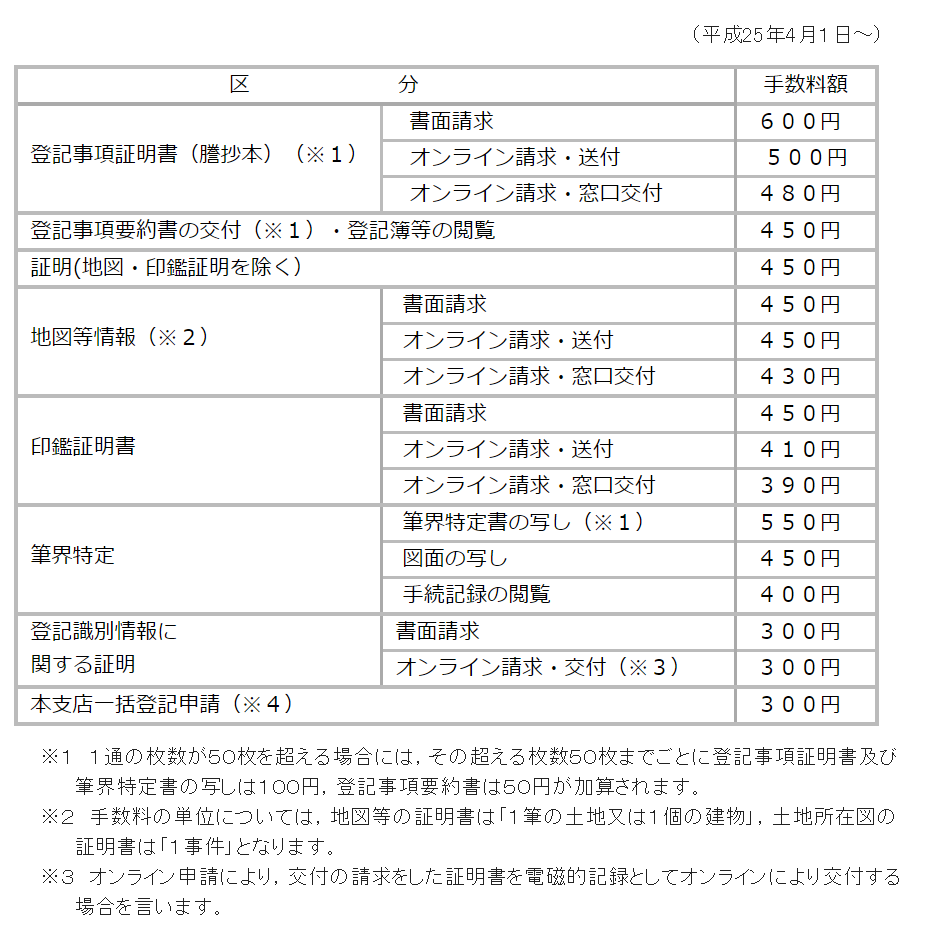 いえーる 住宅研究所 不動産事業者 住宅事業者のための総合専門メディア