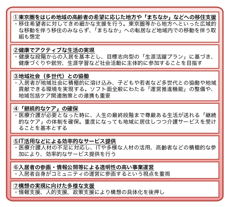 生涯活躍のまち いえーる 住宅研究所