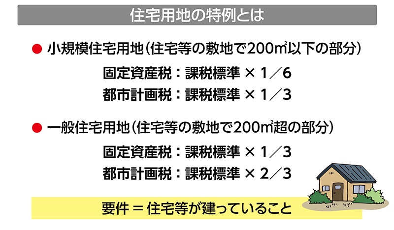 いえーる 住宅研究所 不動産事業者 住宅事業者のための総合専門メディア