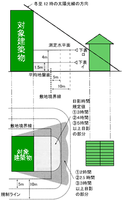 いえーる 住宅研究所 不動産事業者 住宅事業者のための総合専門メディア