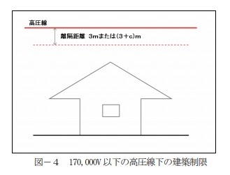 いえーる 住宅研究所 - 不動産事業者・住宅事業者のための総合専門メディア