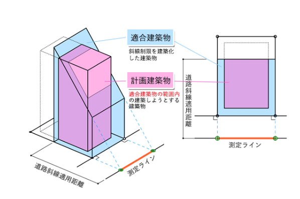 いえーる 住宅研究所 不動産事業者 住宅事業者のための総合専門メディア