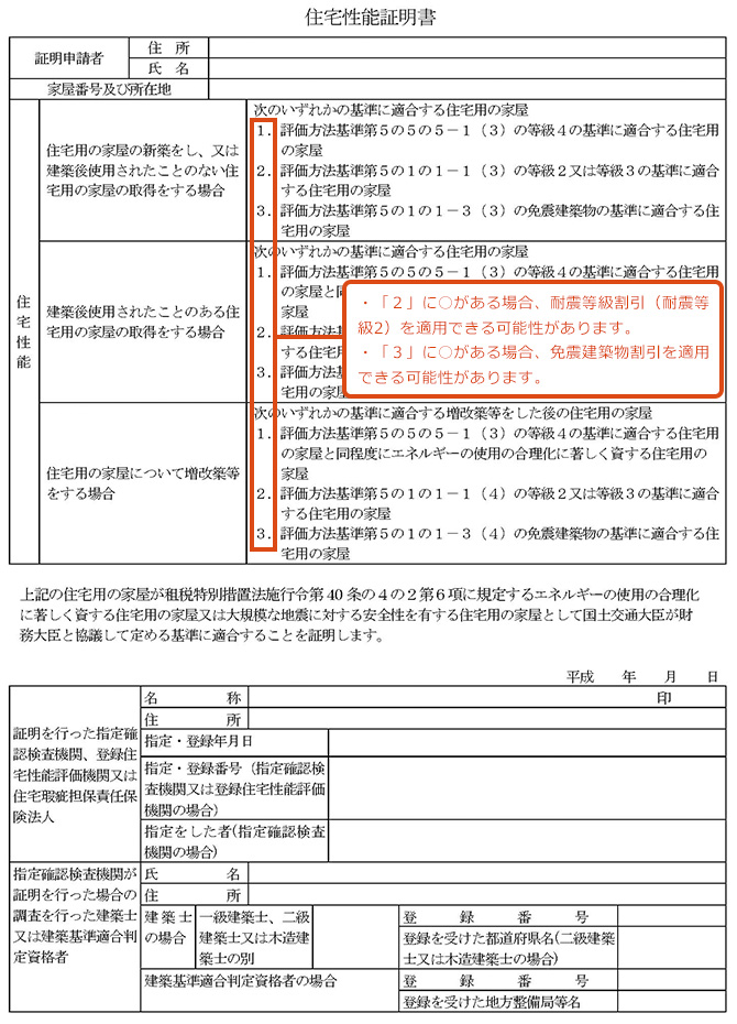 贈与税の非課税対象に必須の住宅性能証明書をとことん解説 いえーる 住宅研究所