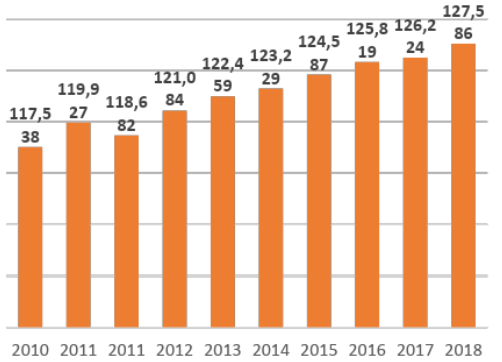 米国の住宅ローン市場の動向と環境 データから読み解く現在と予想 いえーる 住宅研究所