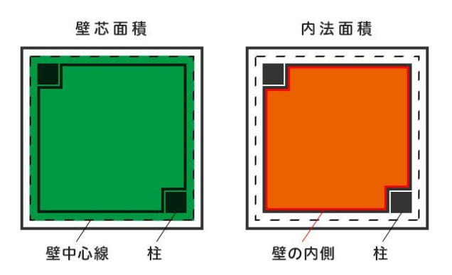 いえーる 住宅研究所 不動産事業者 住宅事業者のための総合専門メディア