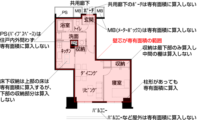 いえーる 住宅研究所 不動産事業者 住宅事業者のための総合専門メディア