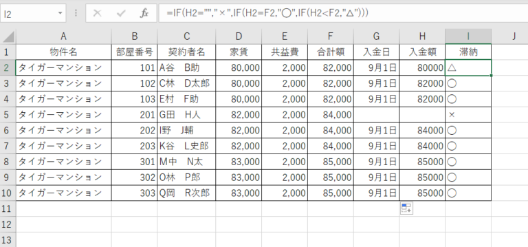 家賃の管理表をExcel(エクセル)で作成する流れを解説｜テンプレートも紹介 - いえーる 住宅研究所