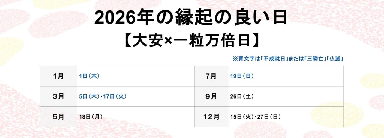2026年版】不動産売買等の契約で縁起が良い日・向かない日を紹介 - い 
