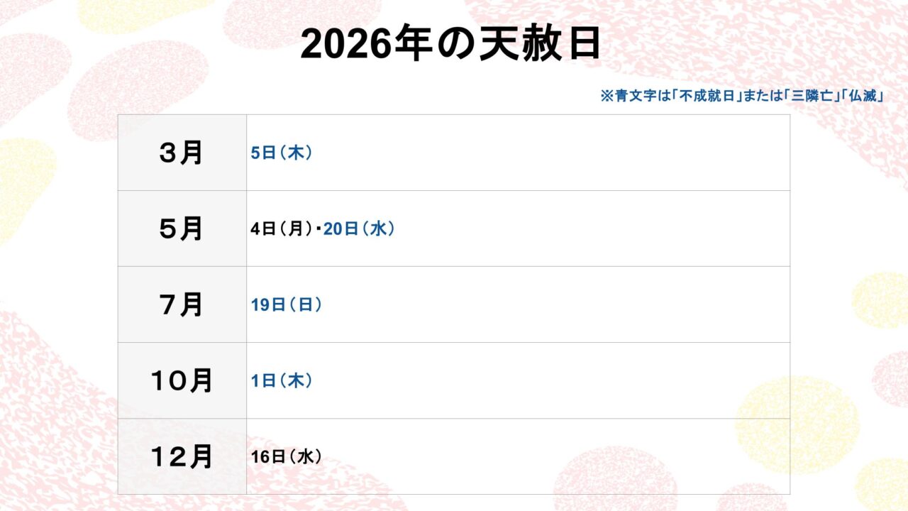 2026年の天赦日