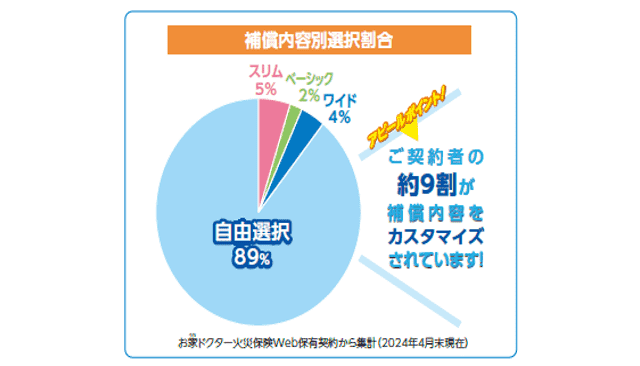 グラフ画像