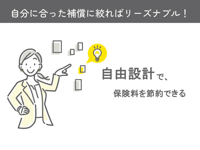 自由設計で保険料を節約できる！「納得価格」の画像