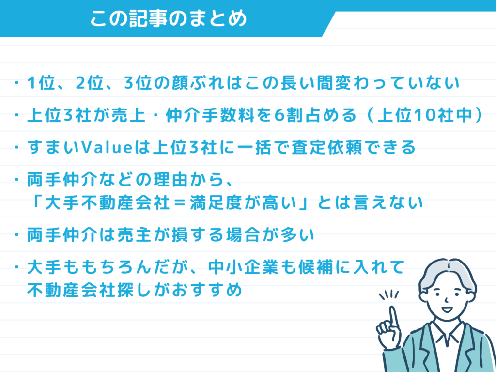 大手不動産会社ランキングのまとめ