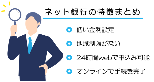 ネット銀行の特徴まとめ