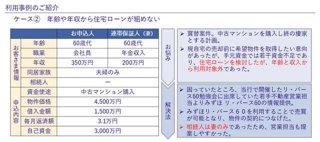 「みずほ リ・バース60」の導入事例2