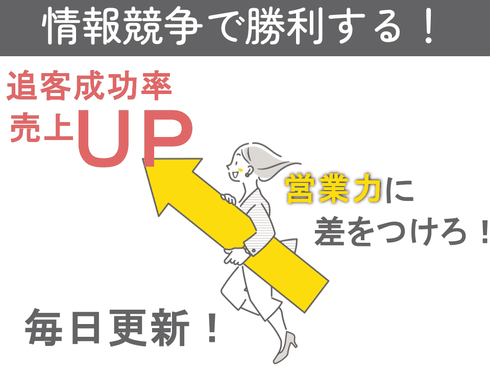 売買物確速いもん情報競争で勝利する！のイラスト