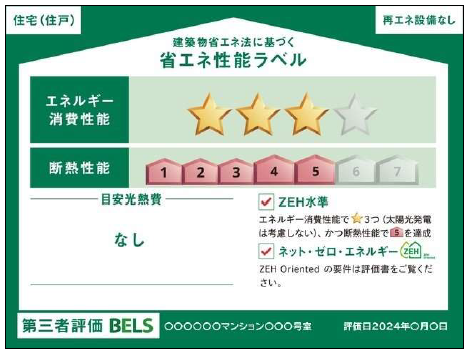 省エネ性能ラベルの画像