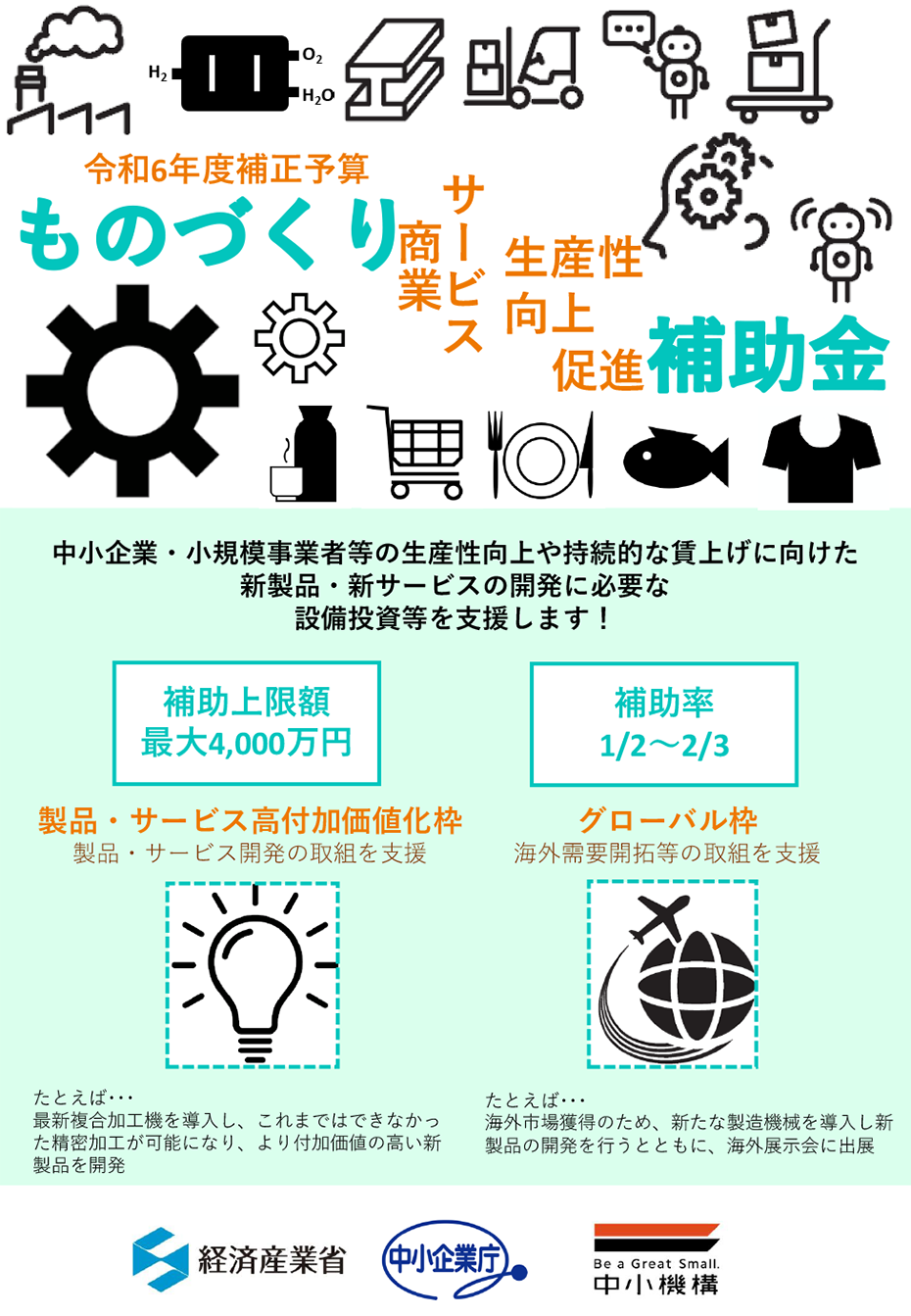 ものづくり補助金