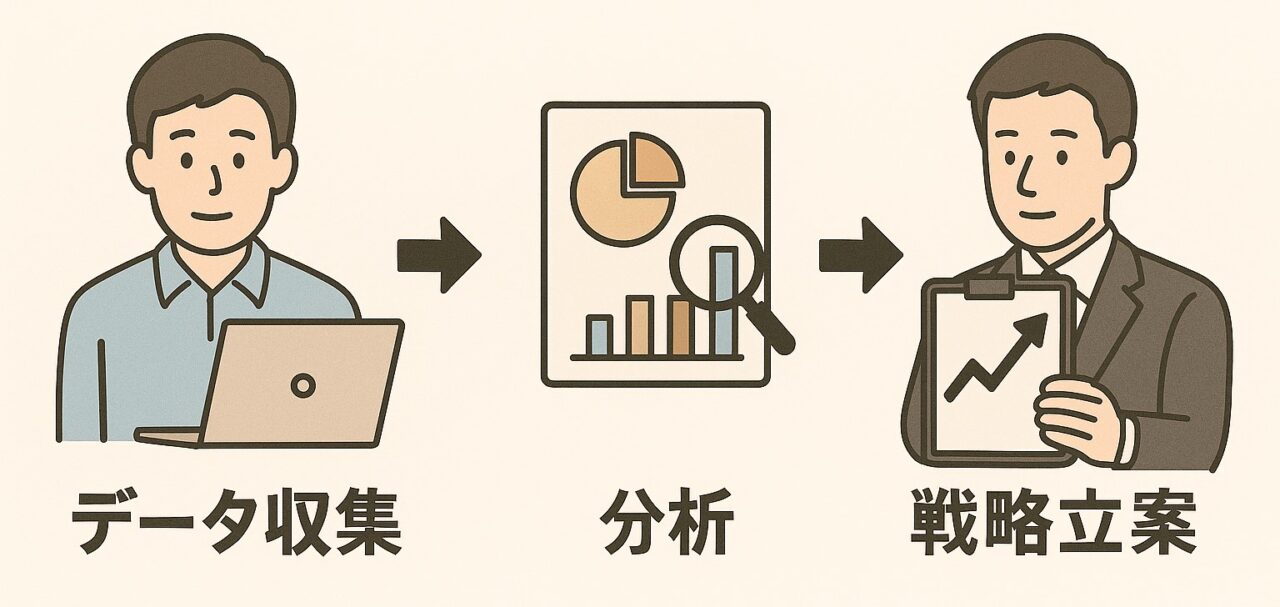 空き家データの収集と分析ポイントのイラスト