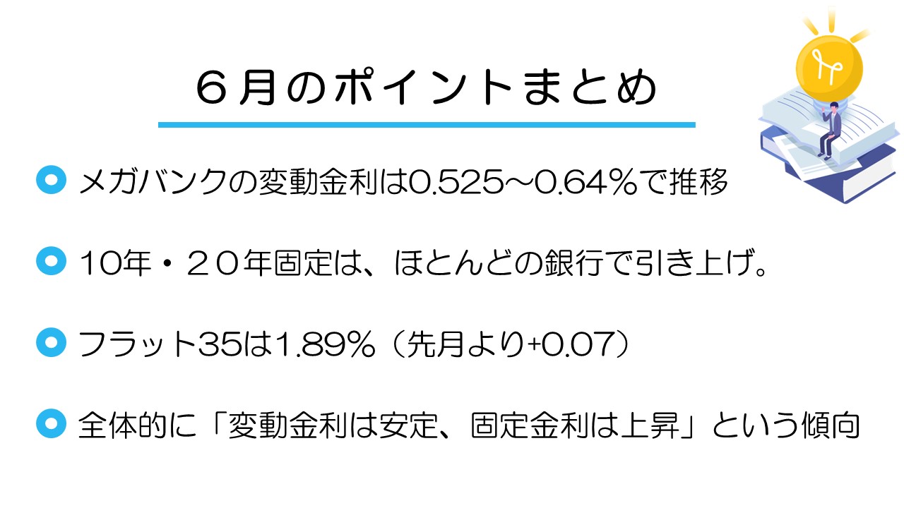 金利記事６月のまとめ