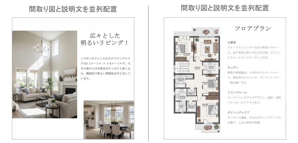 間取り図と説明文の効果的な配置パターン