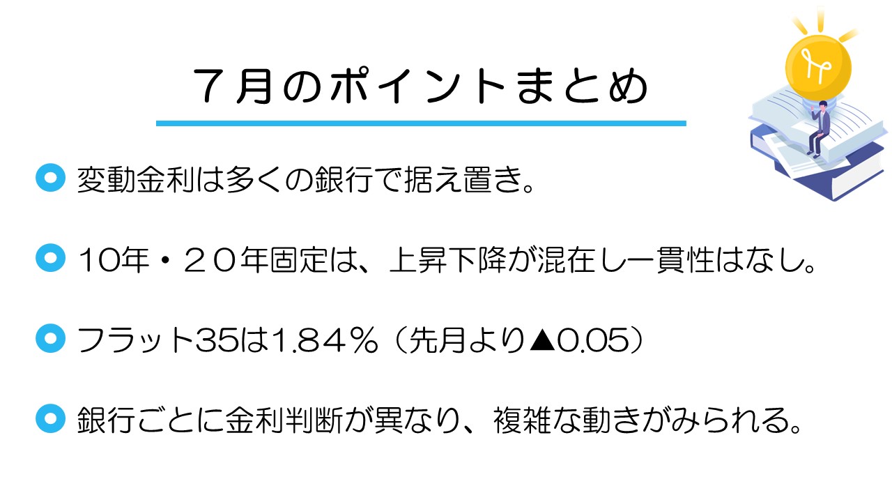 2025年7月】住宅ローンの金利比較と７月のポイント - いえーる 住宅研究所