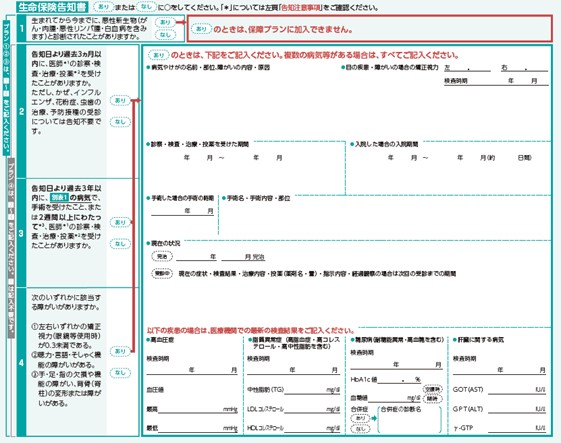一般的な団信の告知項目