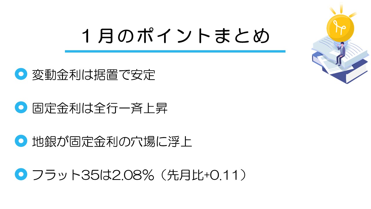 金利記事まとめ202601