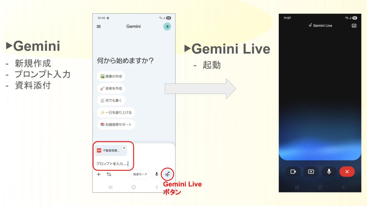 Gemini Liveを起動して会話開始