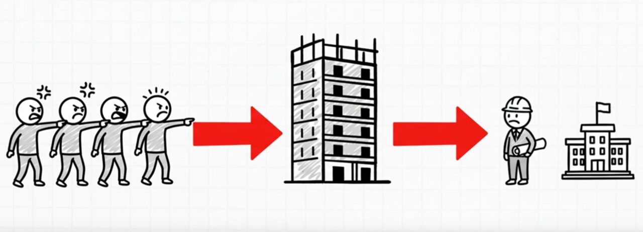 天空率_対立の構図