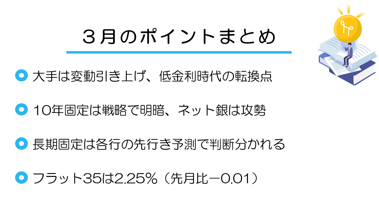 住宅ローン金利比較2026年3月
