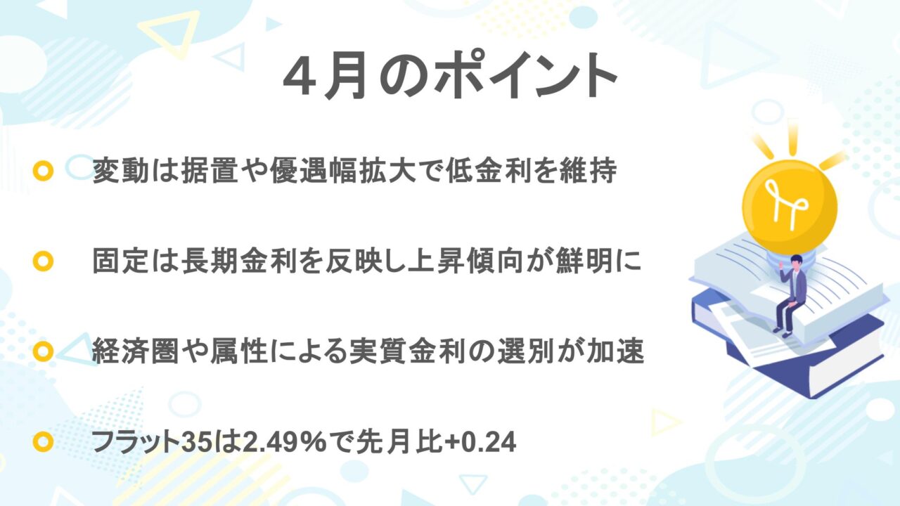 202604金利記事まとめ