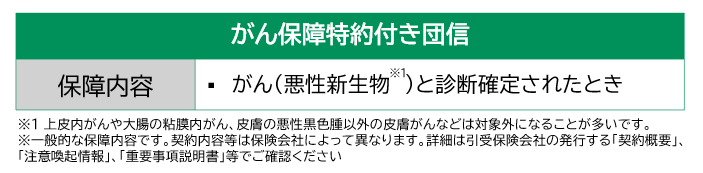 がん保障特約付き団信