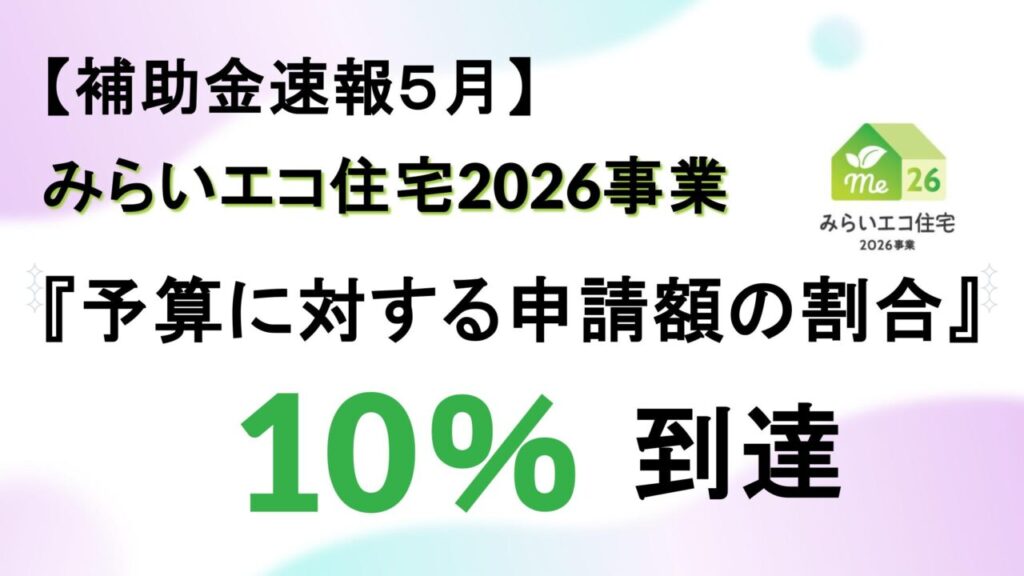 【補助金速報５月】みらいエコ住宅2026事業『予算に対する申請額の割合』10％到達