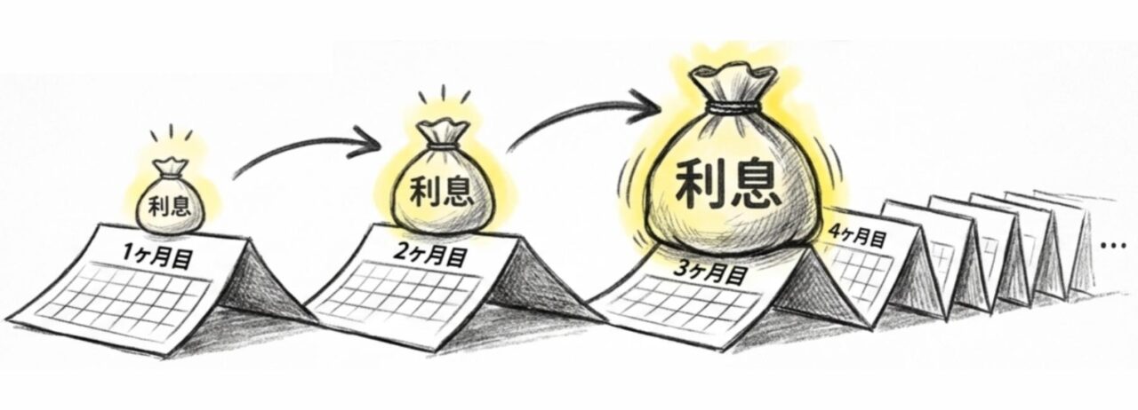 つなぎ融資」と「分割実行」工期の遅延の影響は？