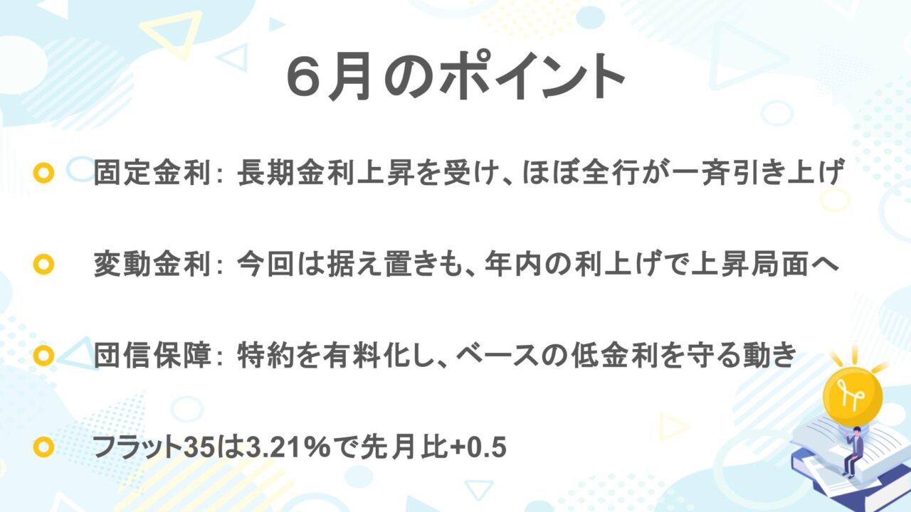 202606金利記事まとめ