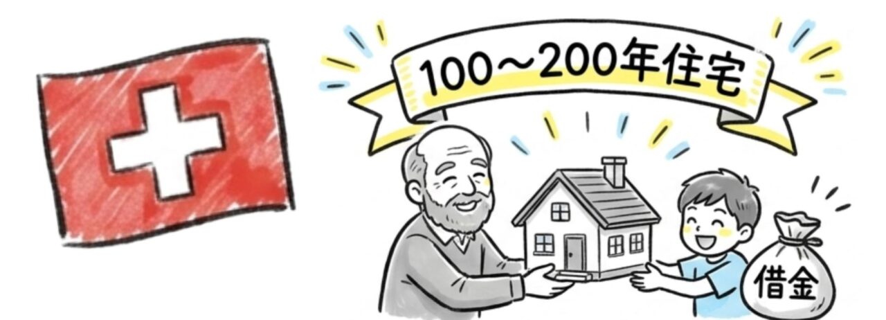 スイス：【一生かかっても絶対に完済させないローン】