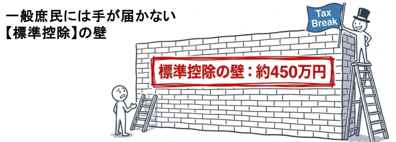 どっちかしか選べないアメリカの確定申告