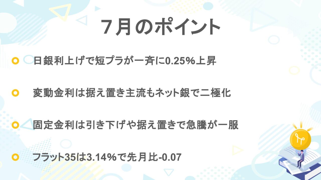 2026年7月の金利まとめ