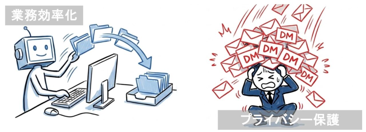 なぜ改正されるのか？2つの主な背景