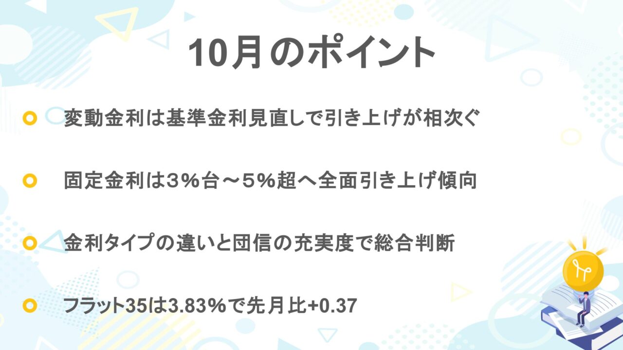 2026年10月住宅ローン金利比較。日銀利上げ発表！金利だけでは選べない最新市場トレンド